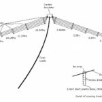 multiband open dipole