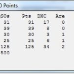 Bartg RTTY Sprint