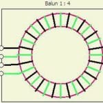 unun 1:4 by PA0FRI